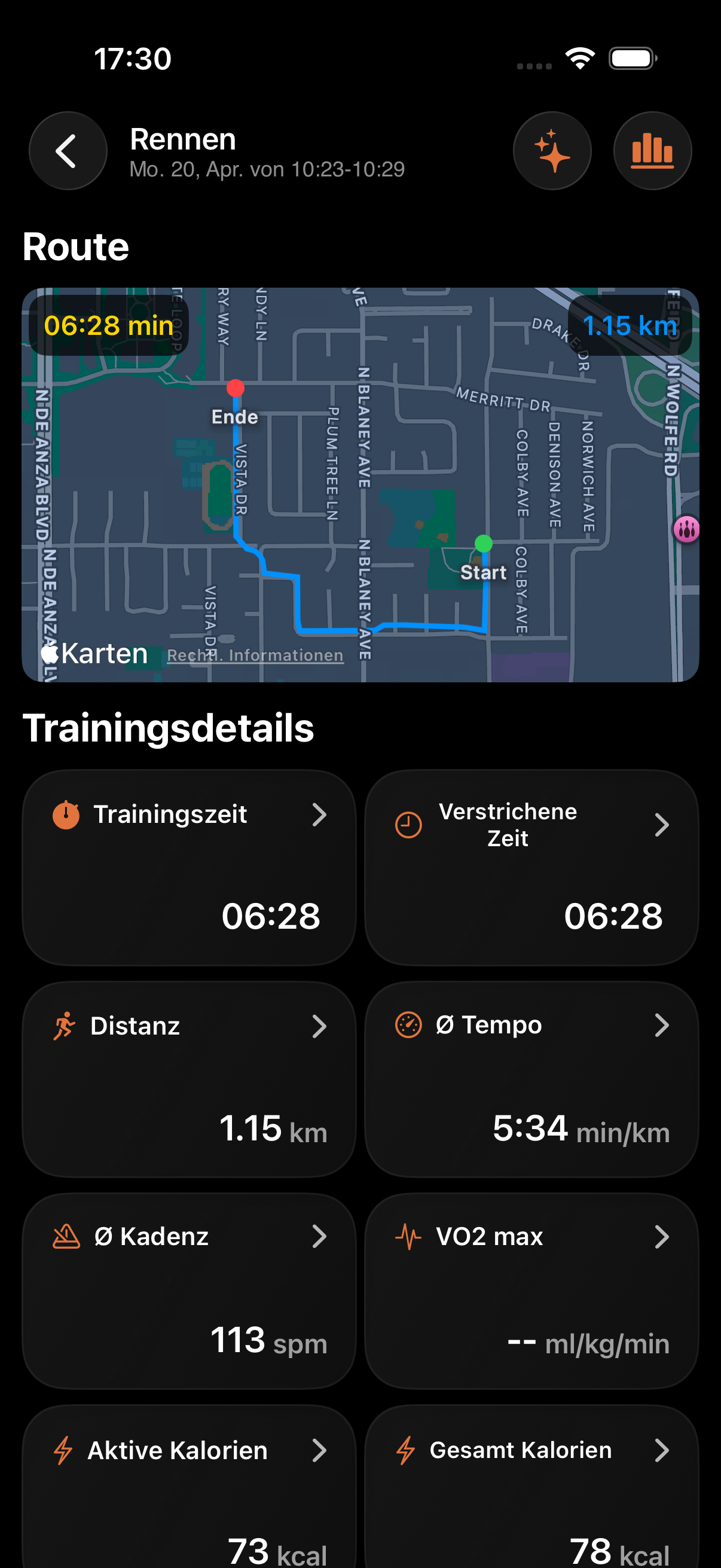 Trainingsdetails