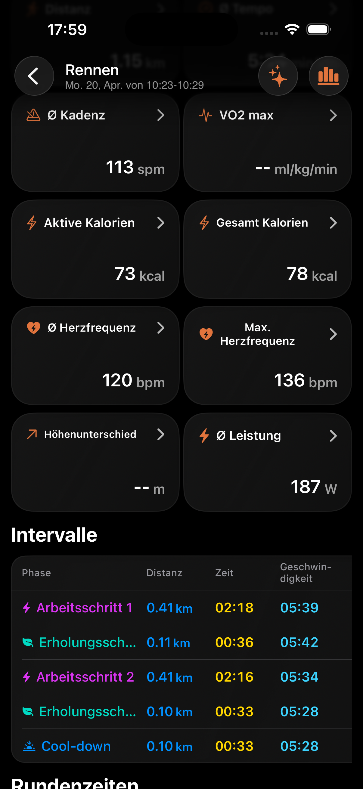 Trainingsdetails 2