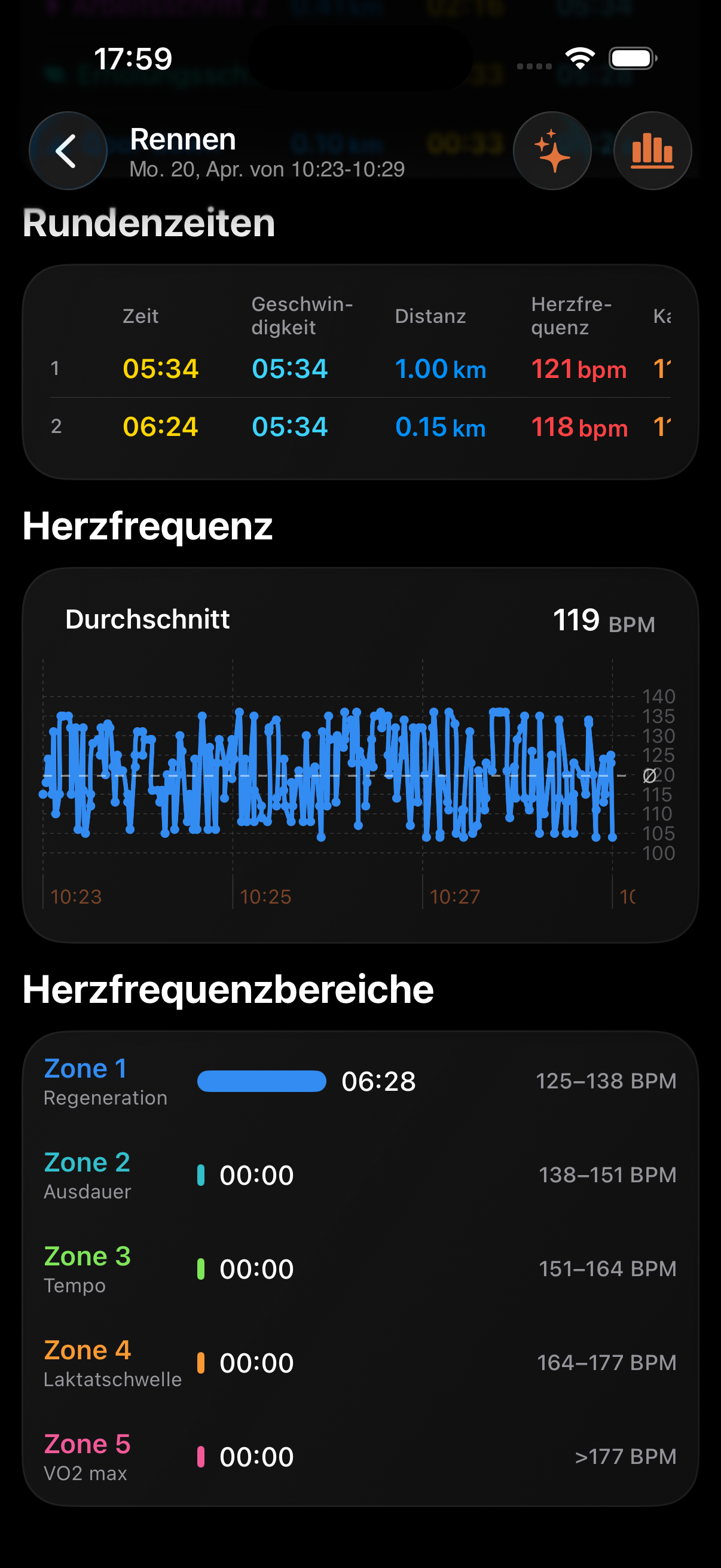 Trainingsdetails 3