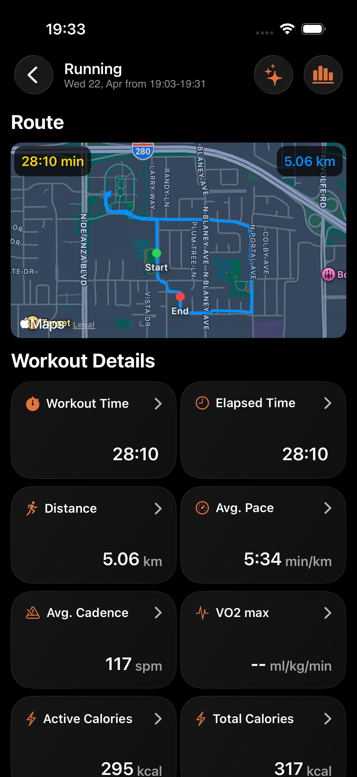 Workout Detail
