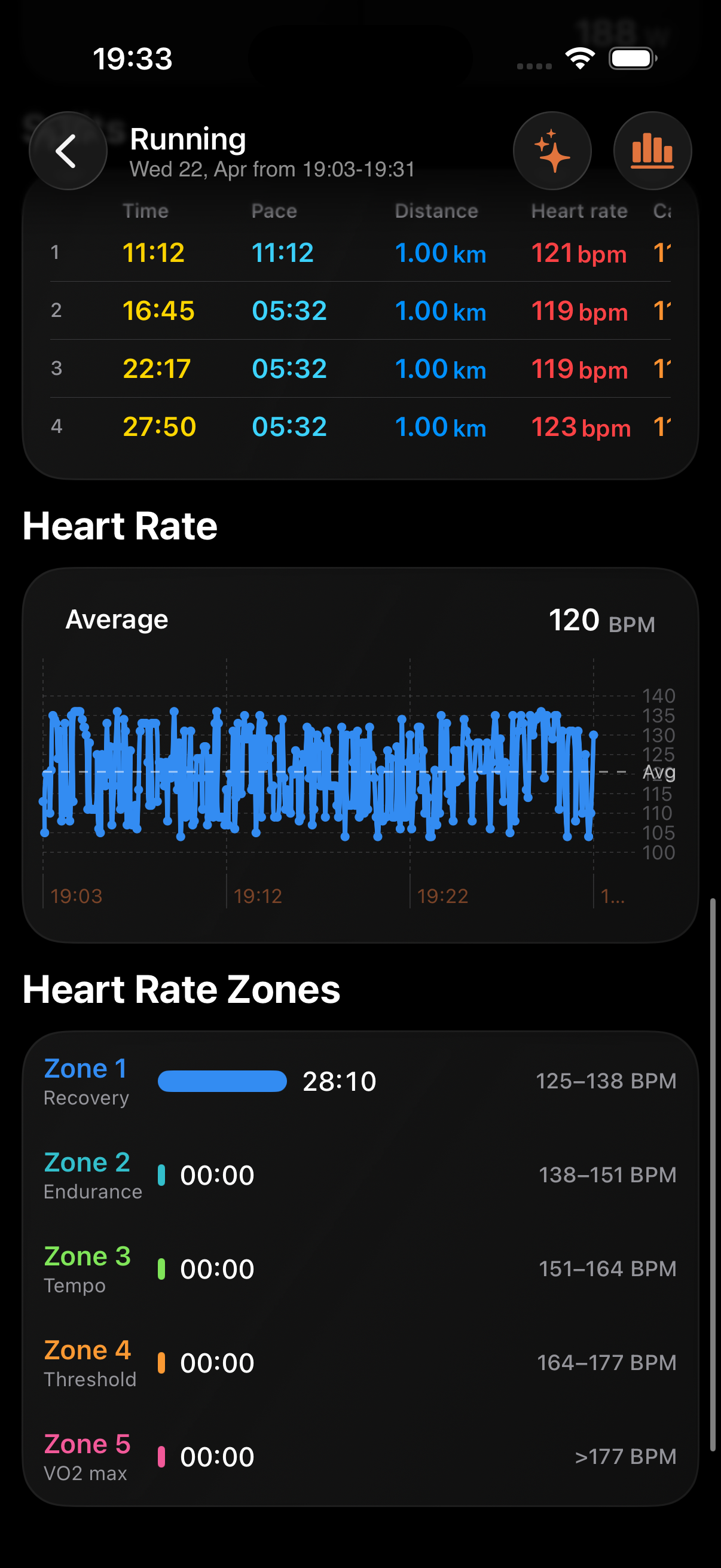 Workout Detail 3