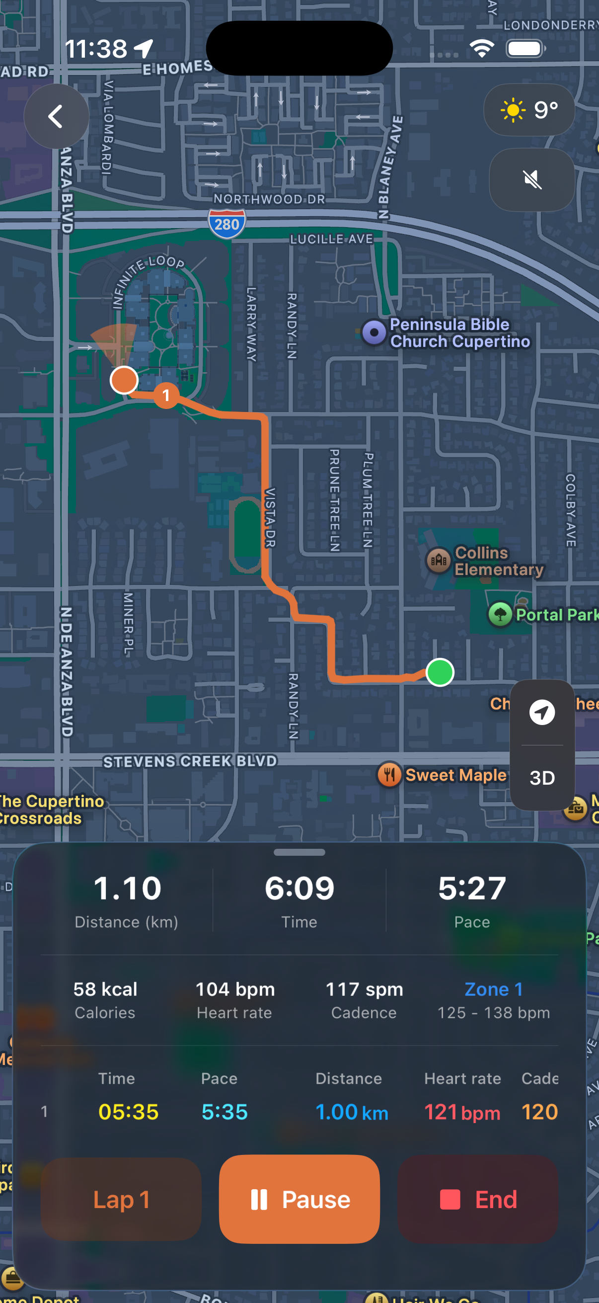 Run Active