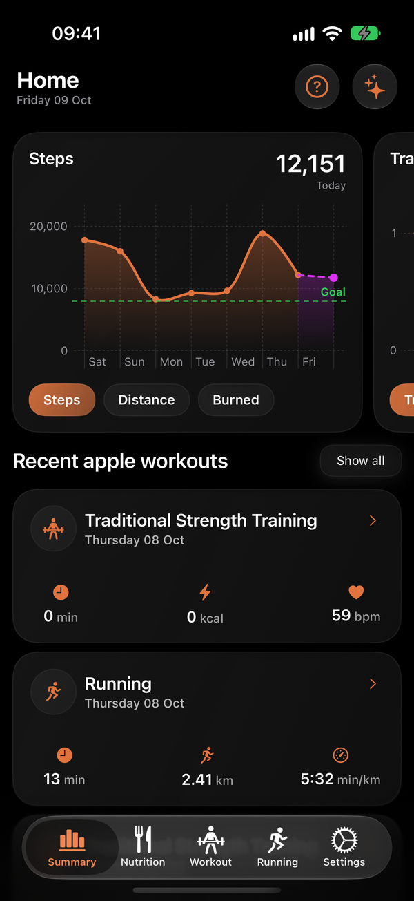 Activity overview with seven-day steps chart